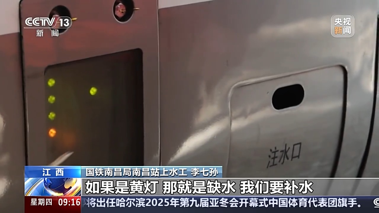 什么
